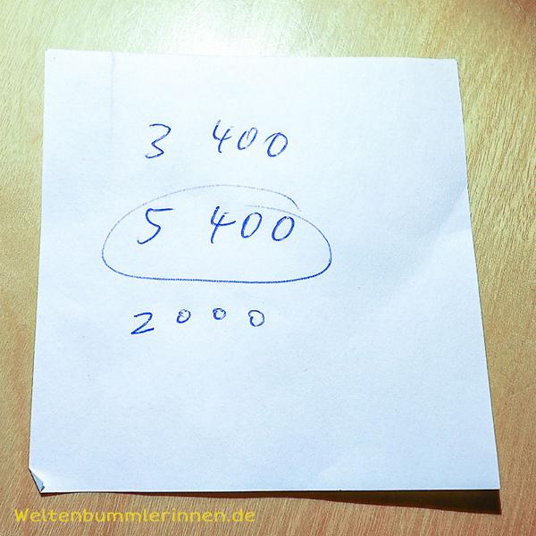 Erste Wägung des Expeditionsmobils