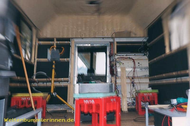 Es zieht sich hin…