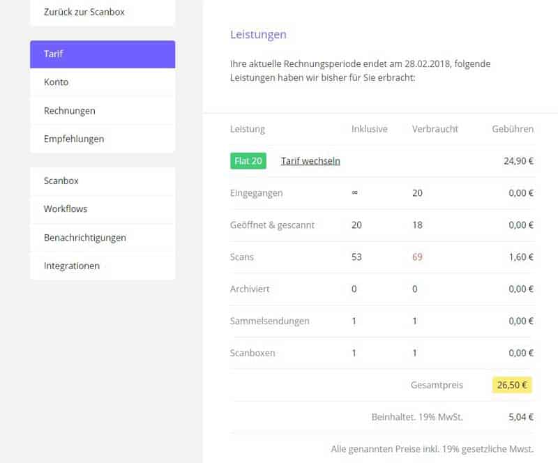 Post im Ausland - allzeit-bereift.de