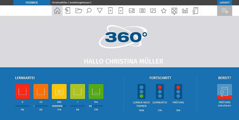 Abenteuer Führerschein – Teil 2 – Theoretisch gut