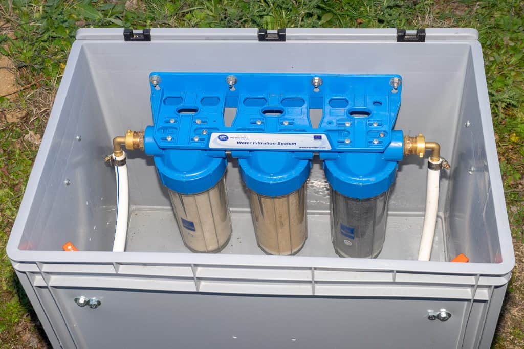 Allzeit-Bereift.de Wasser im Camper Externes Wassermodul