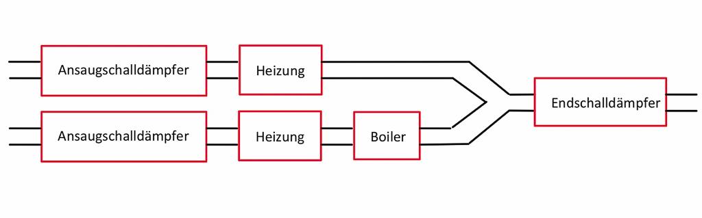 2020-04-08 07-44-43-1024 Problem Planar 2D