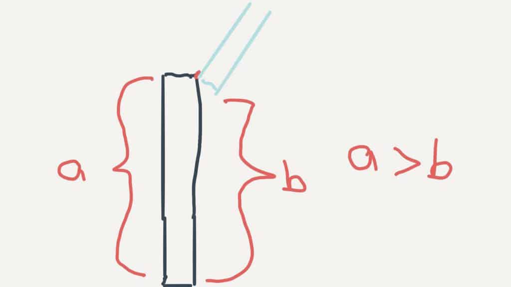Schematische Darstellung des Öffnungswinkels der Stauraumklappe